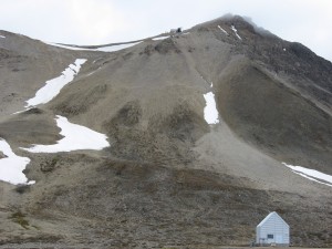 Zeppelin atmospheric station
