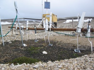 het meten van bodembeweging